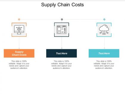 Supply chain costs ppt powerpoint presentation icon infographic template cpb