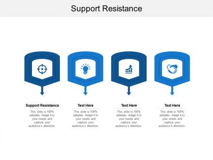 Support resistance ppt powerpoint presentation icon cpb