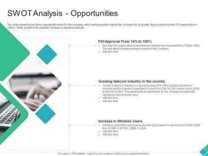 Swot analysis opportunities declining market share of a telecom company ppt icons