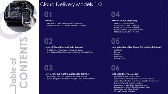 Table Of Contant Cloud Delivery Models Ppt Powerpoint Presentation File Icon