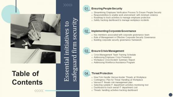 Table Of Contents For Essential Initiatives To Safeguard Firm Security Ppt Icon Templates