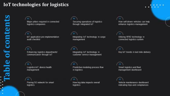 Table Of Contents For IoT Technologies For Logistics Ppt Icon Design Templates
