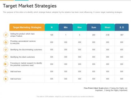 Target market strategies in store marketing ppt powerpoint presentation icon rules