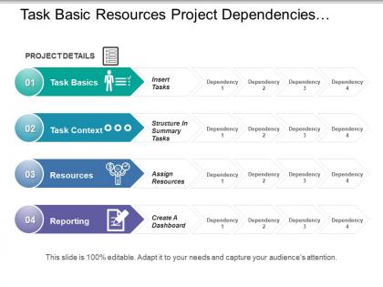 Task basic resources project dependencies vertical stages with icons