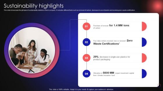 Tech Company Profile Sustainability Highlights Ppt Icons CP SS