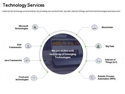 Technology services automation m2703 ppt powerpoint presentation icon design ideas