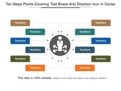 Ten steps points covering text boxes and direction icon in center