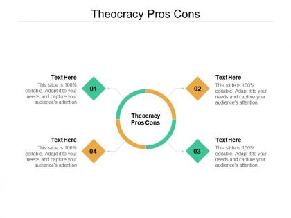 Theocracy pros cons ppt powerpoint presentation icon structure cpb