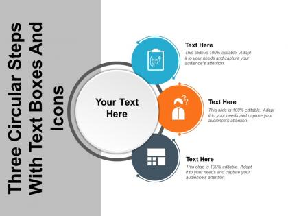 Three circular steps with text boxes and icons