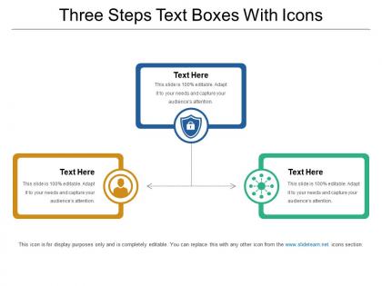Three steps text boxes with icons