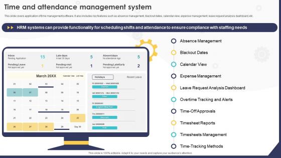 Time And Attendance Management System HRMS Implementation Strategy Ppt Icon Vector