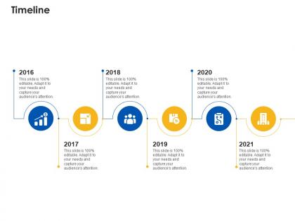 Timeline ecommerce platform ppt icons