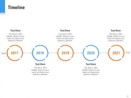 Timeline raise funding from pre seed round ppt layouts icon