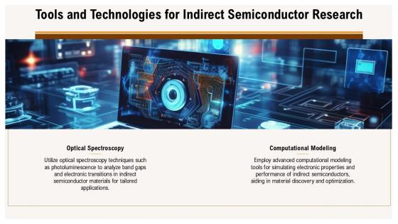 Tools And Technologies For Indirect Semiconductor Research PPT Slides ST AI SS