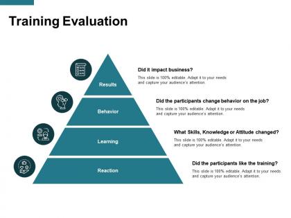 Training evaluation behavior ppt powerpoint presentation icon clipart