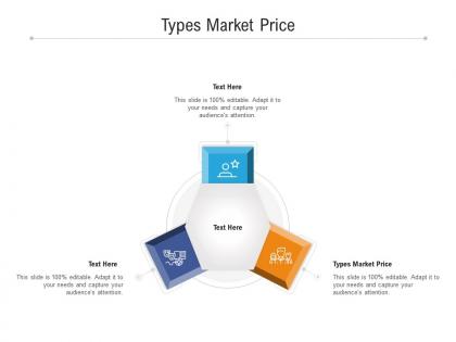 Types market price ppt powerpoint presentation inspiration icons cpb