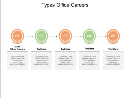 Types office careers ppt powerpoint presentation icon skills cpb