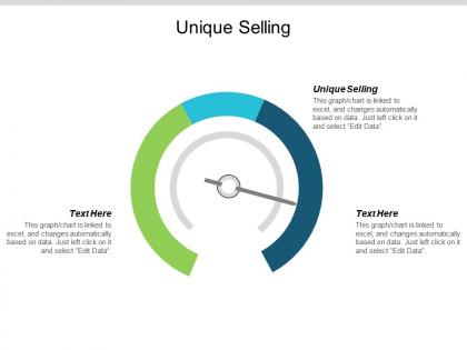 Unique selling ppt powerpoint presentation icon graphics cpb