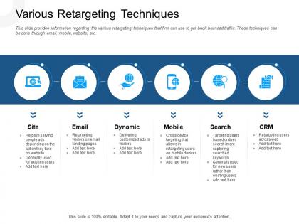 Various retargeting techniques keywords powerpoint presentation icons