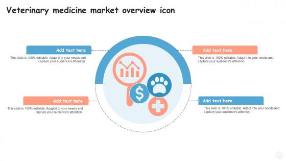 Veterinary Medicine Market Overview Icon PPT Sample