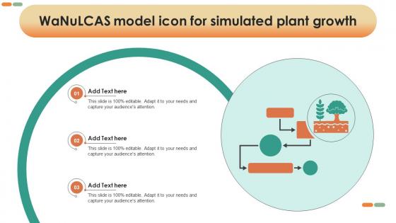 Wanulcas Model Icon For Simulated Plant Growth Ppt Presentation