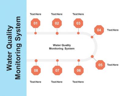 Water quality monitoring system ppt powerpoint presentation visual aids icon cpb