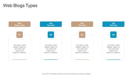 Web Blogs Types In Powerpoint And Google Slides Cpb