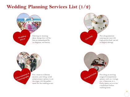 Wedding planning services list r200 ppt powerpoint presentation icon slides