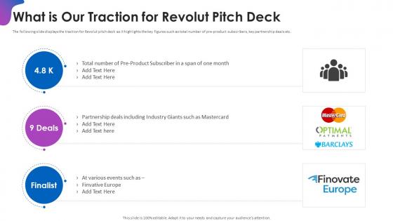 What is our traction for revolut investor funding elevator ppt icons professional