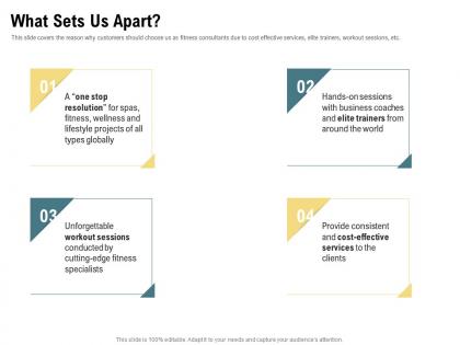 What sets us apart cutting edge fitness ppt powerpoint presentation icon outfit