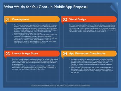 What we do for you cont in mobile app proposal design ppt powerpoint presentation icon