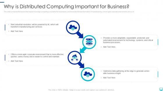 Why is distributed computing important for business ppt icons