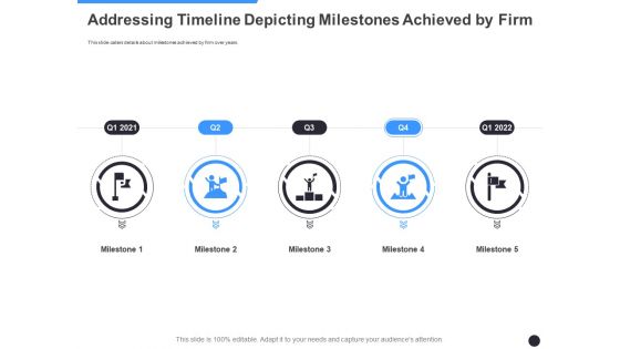 Addressing timeline depicting milestones achieved by firm milestones slide ppt icons