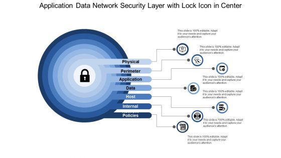 Application data network security layer with lock icon in center