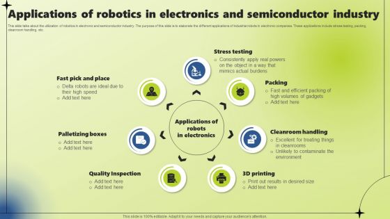 Applications Of Industrial Robotic Systems Applications Of Robotics In Electronics And Semiconductor