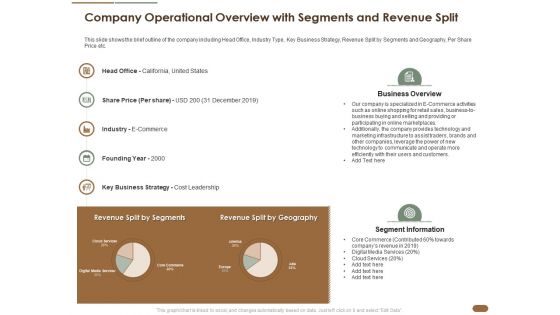 Company operational overview with segments and revenue split cost industry price ppt inspiration icons