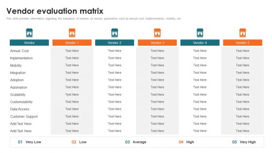 Customer Relationship Management Toolkit Vendor Evaluation Matrix Ppt Icon Example Introduction