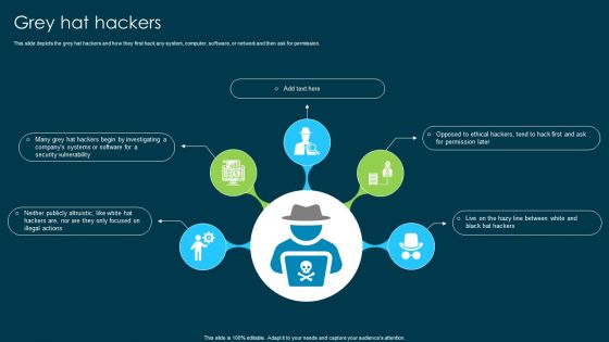 Ethical Hacking And Network Security Grey Hat Hackers Ppt Icon Graphics Tutorials
