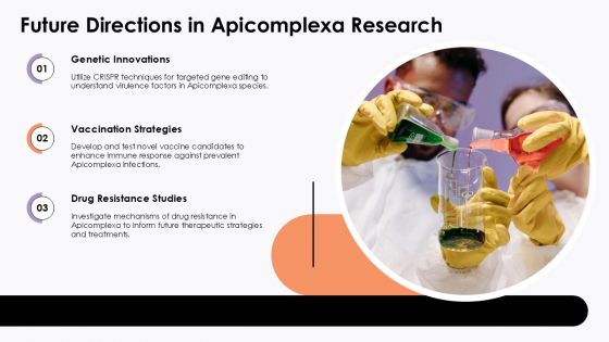 Future Directions In Apicomplexa Research Apicomplexa Protozoa PPT Structure ACP