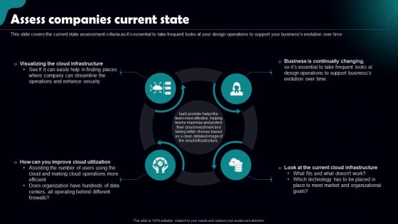 How To Build Scalable Cloud Architecture Assess Companies Current State Ppt Icon Skills
