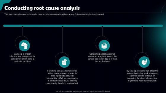 How To Build Scalable Cloud Architecture Conducting Root Cause Analysis Ppt Icon Mockup