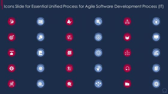 Icons Slide For Essential Unified Process For Agile Software Development Process It