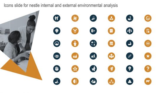 Icons Slide For Nestle Internal And External Environmental Analysis Strategy SS V