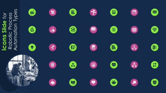 Icons Slide For Robotic Process Automation Types
