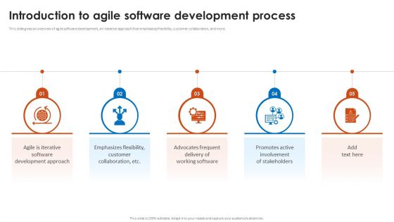 Introduction To Agile Software Development Process Ppt Icon Portrait