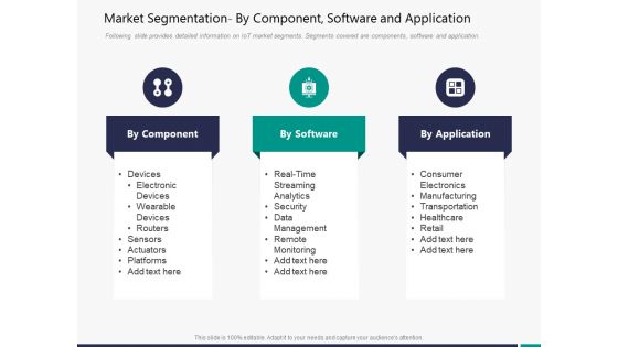 Market segmentation by component software and application m3304 ppt powerpoint presentation icon