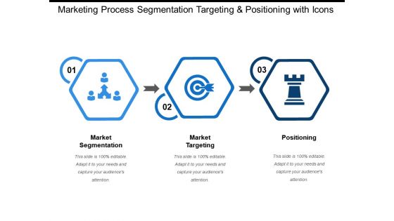 Marketing process segmentation targeting and positioning with icons