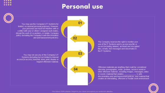 Personal Use How To Develop Staff Handbook Ppt Icon Graphics Template