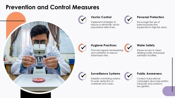 Prevention And Control Measures Apicomplexa Protozoa PPT Template ACP