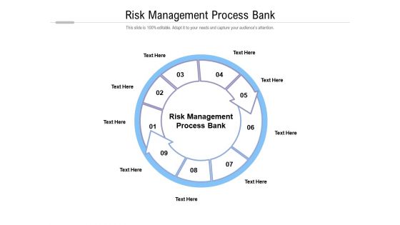 Risk management process bank ppt powerpoint presentation icon deck cpb